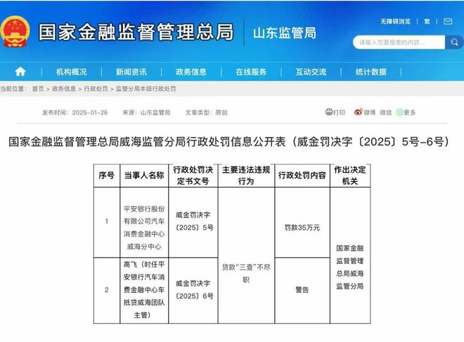 蘇州私人抵押車子借錢( 平*銀行車抵貸行政處罰 )？ (http://www.ssksuo.cn/) 知識(shí)問(wèn)答 第1張