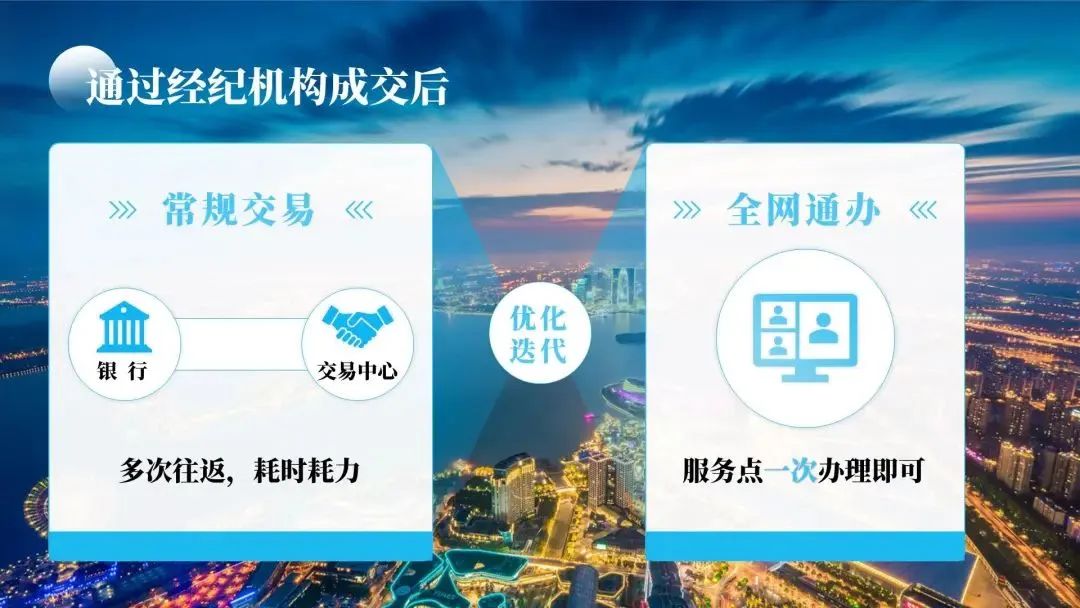 抵押房產(chǎn)貸款蘇州(蘇房碼房源驗(yàn)真)？ (http://www.ssksuo.cn/) 知識(shí)問(wèn)答 第3張