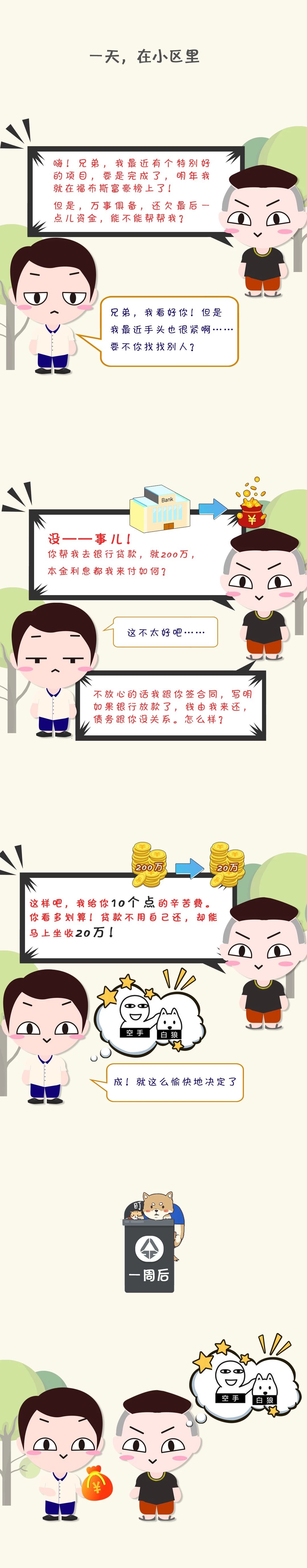 上海汽車抵押個(gè)人貸款(金融借款糾紛案件)？ (http://www.ssksuo.cn/) 知識(shí)問(wèn)答 第2張
