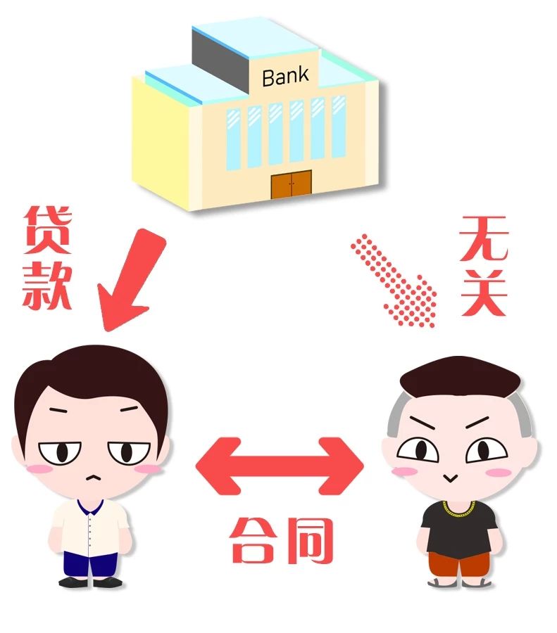 上海汽車抵押個(gè)人貸款(金融借款糾紛案件)？ (http://www.ssksuo.cn/) 知識(shí)問(wèn)答 第7張