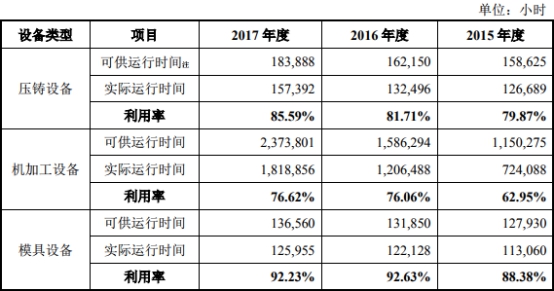 車抵押借款公司(泉峰汽車貸款走賬)？ (http://www.ssksuo.cn/) 知識(shí)問(wèn)答 第3張