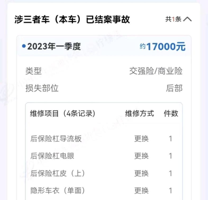 車輛抵押車借款( 奔馳E300L唯一性鑒定 )？ (http://www.ssksuo.cn/) 知識(shí)問答 第12張