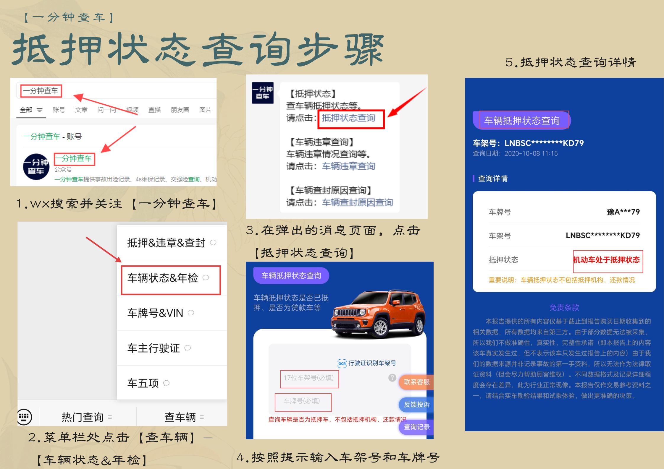 車輛押本貸款公司(二手車交易安全)？ (http://www.ssksuo.cn/) 知識問答 第3張