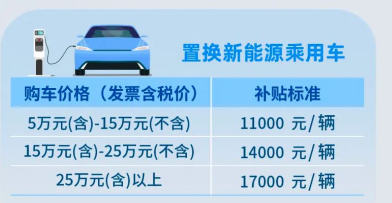 車輛抵押貸款正規(guī)貸款(四川汽車置換補貼申請)？ (http://www.ssksuo.cn/) 知識問答 第2張
