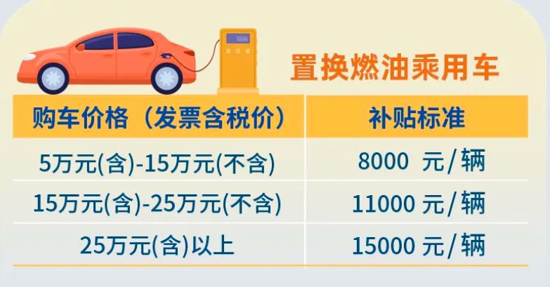 車輛抵押貸款正規(guī)貸款(四川汽車置換補貼申請)？ (http://www.ssksuo.cn/) 知識問答 第3張