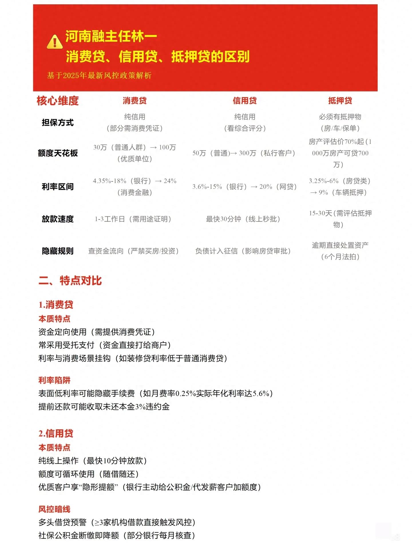 汽車抵押貸款不押車不押本(信用貸與抵押貸差異對(duì)比)？ (http://www.ssksuo.cn/) 知識(shí)問(wèn)答 第1張