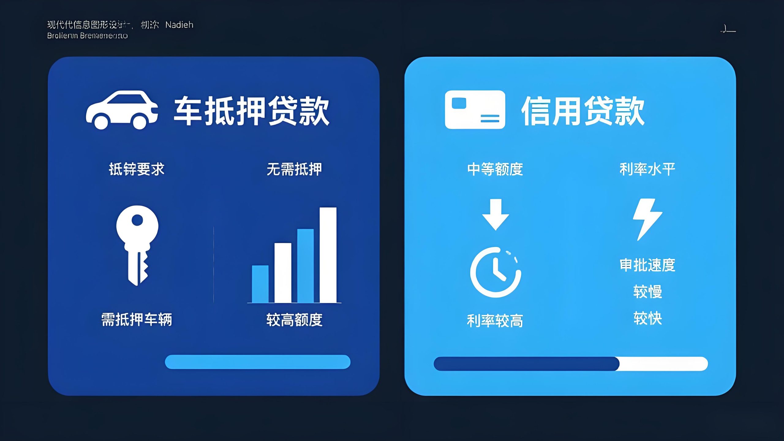 車抵押貸款跟信用貸款的區(qū)別( 2025年修訂汽車貸款管理辦法 )？ (http://www.ssksuo.cn/) 知識問答 第1張