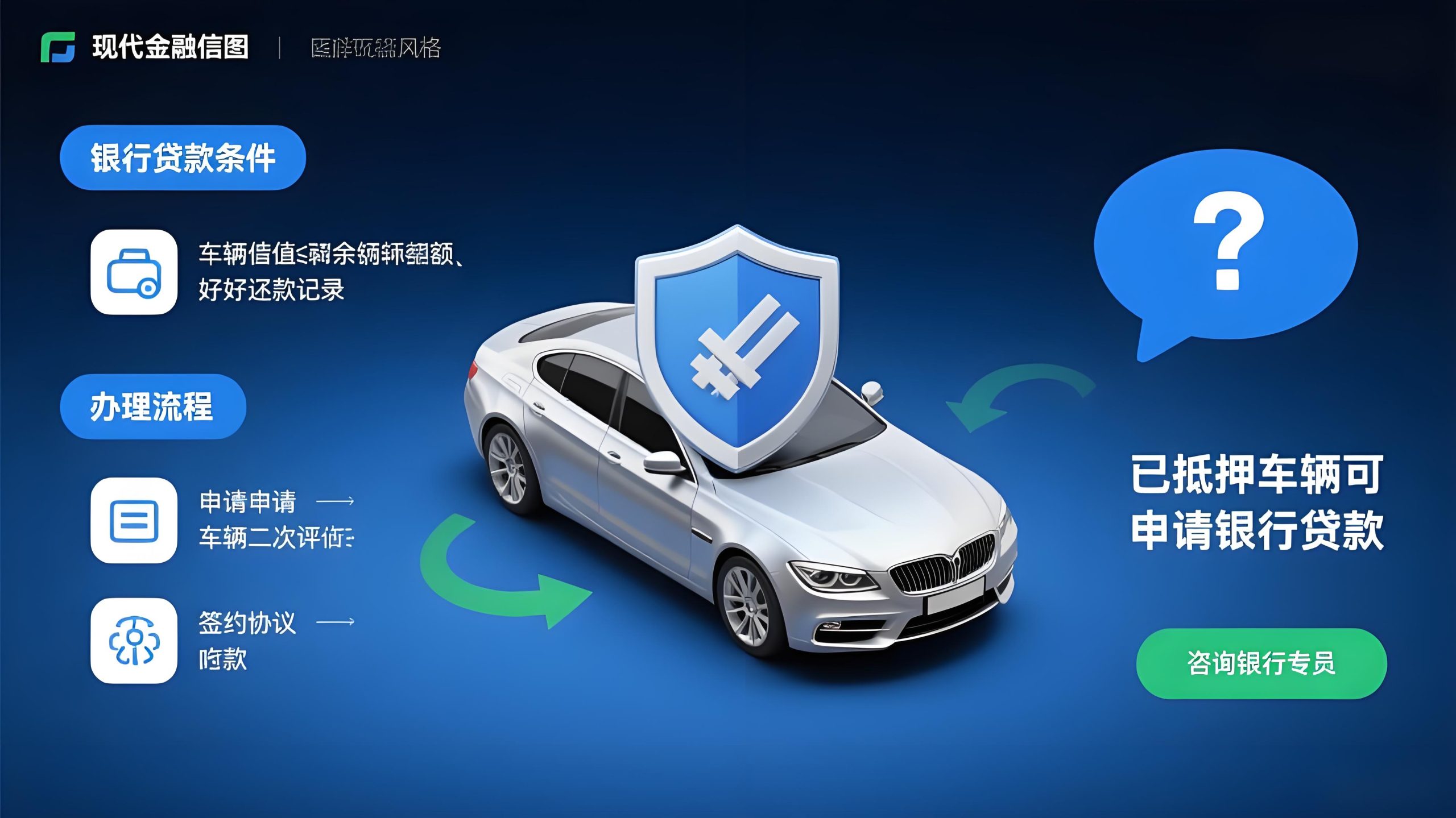 車抵押還能在銀行貸款嗎(有車抵押可以再貸款嗎)？ (http://www.ssksuo.cn/) 知識問答 第1張