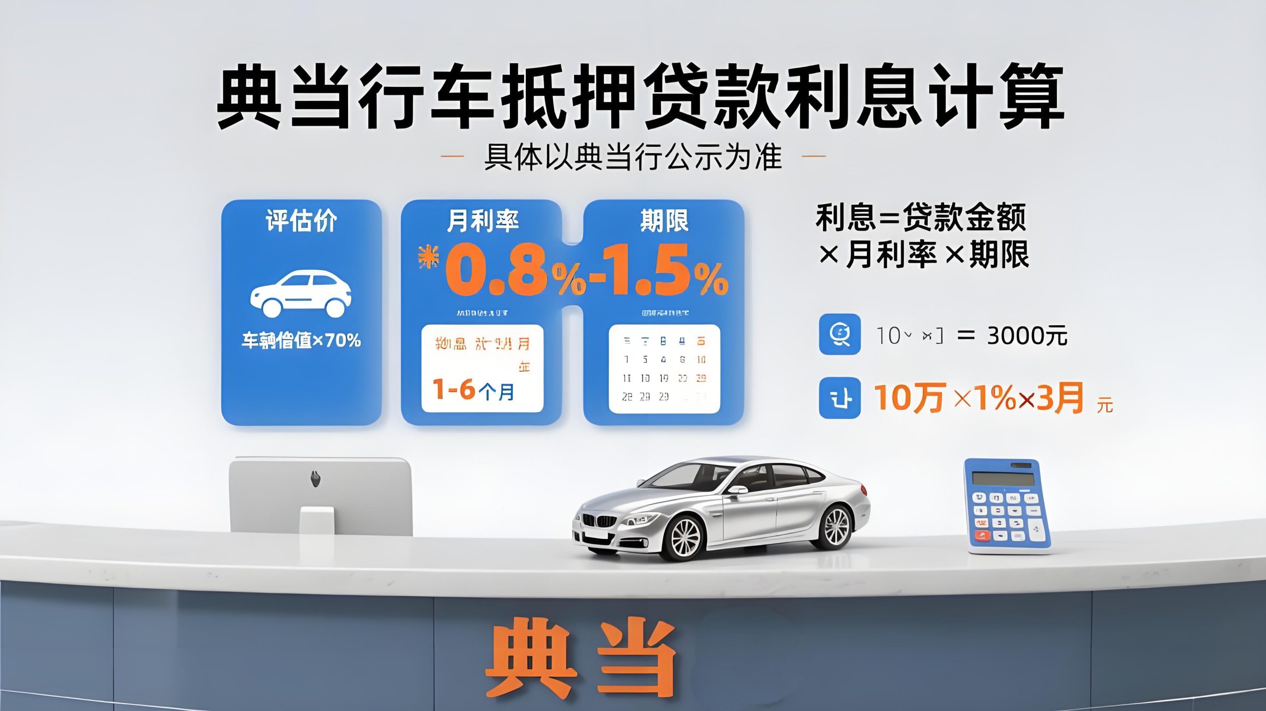 典當(dāng)行車抵押貸款利息怎么算(銀行車抵押貸款利率是多少)？ (http://www.ssksuo.cn/) 知識(shí)問答 第1張