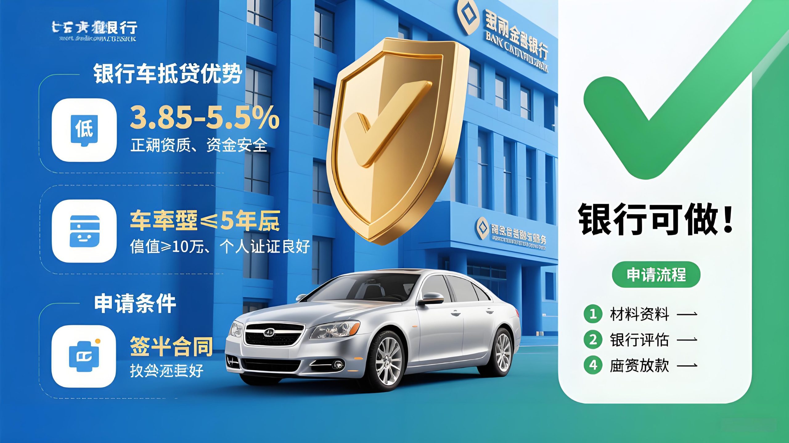 車抵押貸款銀行可以做嗎(銀行車抵押貸款的審批流程是怎樣的)？ (http://www.ssksuo.cn/) 知識問答 第1張