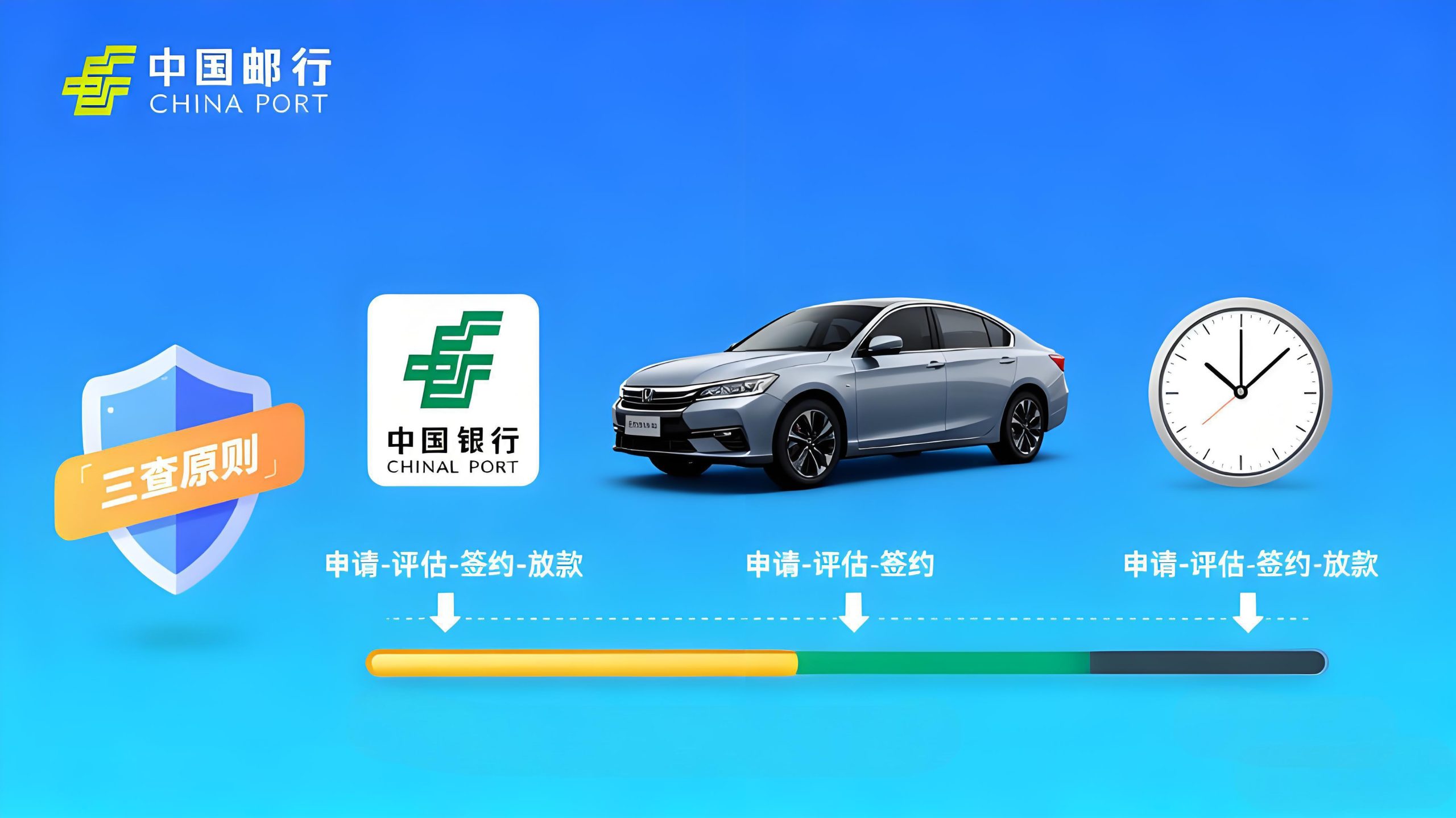 郵政銀行車抵押貸款多久放款(中小微企業(yè)融資的“快車道”)？ (http://www.ssksuo.cn/) 知識問答 第1張